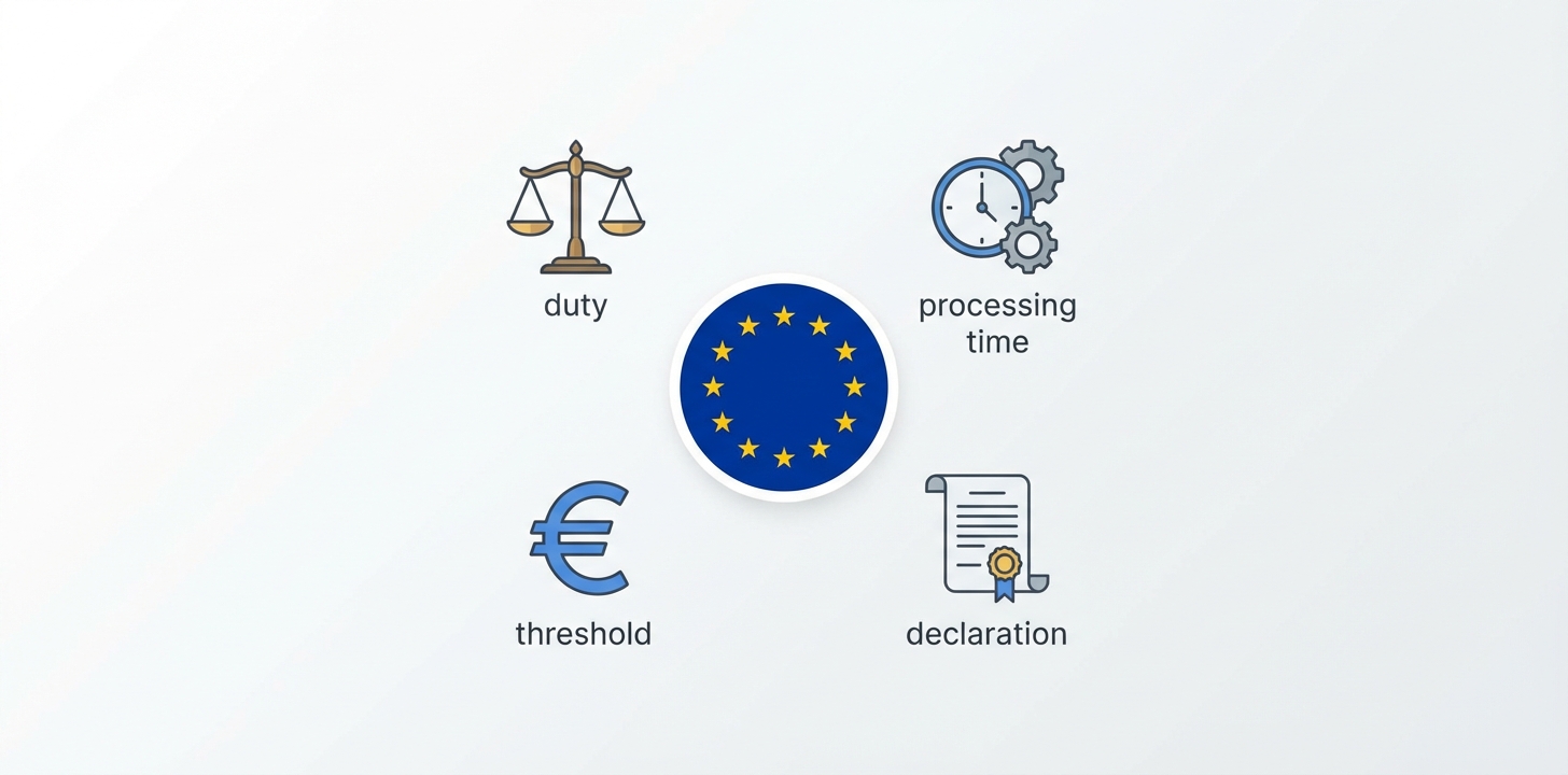 EUの通関ルールの基本イメージ