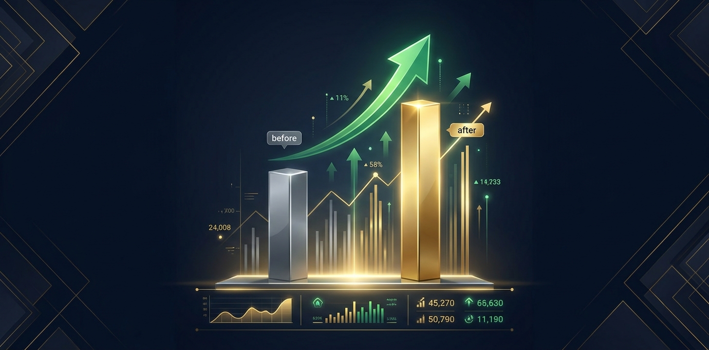 海外赴任後の転職年収アップイメージ